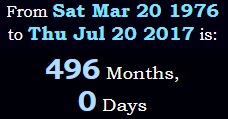 496 Months, 0 Days