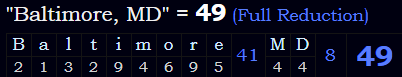 "Baltimore, MD" = 49 (Full Reduction)