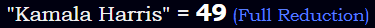 "Kamala Harris" = 49 (Full Reduction)