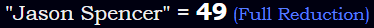 "Jason Spencer" = 49 (Full Reduction)