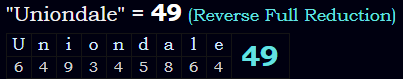 "Uniondale" = 49 (Reverse Full Reduction)