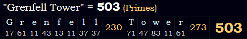 "Grenfell Tower" = 503 (Primes)