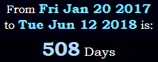 508 Days