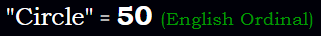 "Circle" = 50 (English Ordinal)