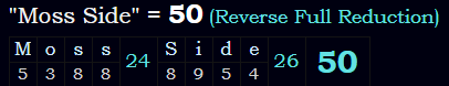 "Moss Side" = 50 (Reverse Full Reduction)