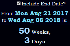 50 Weeks, 3 Days