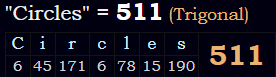 "Circles" = 511 (Trigonal)