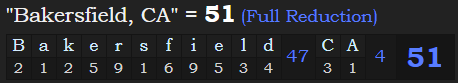 "Bakersfield, CA" = 51 (Full Reduction)