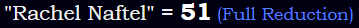 "Rachel Naftel" = 51 (Full Reduction)