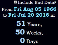 51 Years, 50 Weeks, 0 Days