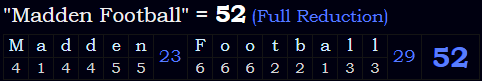 "Madden Football" = 52 (Full Reduction)