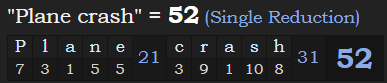 "Plane crash" = 52 (Single Reduction)