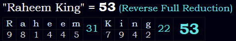 "Raheem King" = 53 (Reverse Full Reduction)