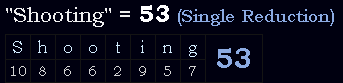 "Shooting" = 53 (Single Reduction)