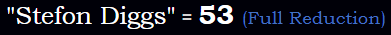 "Stefon Diggs" = 53 (Full Reduction)