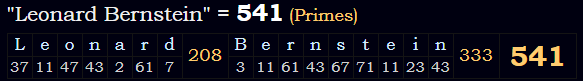 "Leonard Bernstein" = 541 (Primes)