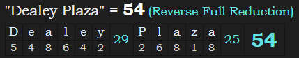 "Dealey Plaza" = 54 (Reverse Full Reduction)