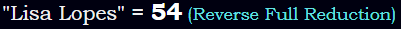 "Lisa Lopes" = 54 (Reverse Full Reduction)
