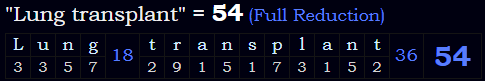 "Lung transplant" = 54 (Full Reduction)