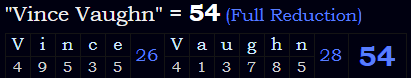 "Vince Vaughn" = 54 (Full Reduction)