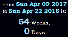 54 Weeks, 0 Days
