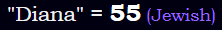 "Diana" = 55 (Jewish)