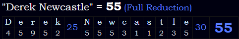 "Derek Newcastle" = 55 (Full Reduction)