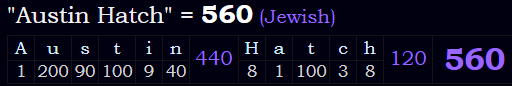 "Austin Hatch" = 560 (Jewish)