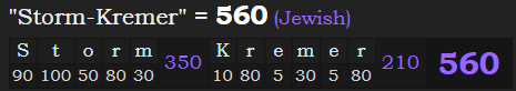 "Storm-Kremer" = 560 (Jewish)