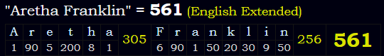 "Aretha Franklin" = 561 (English Extended)