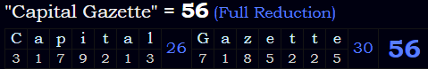 "Capital Gazette" = 56 (Full Reduction)