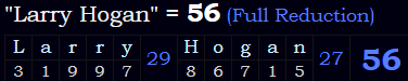 "Larry Hogan" = 56 (Full Reduction)