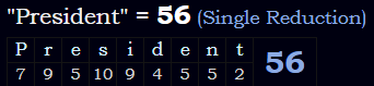 "President" = 56 (Single Reduction)