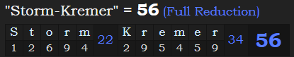 "Storm-Kremer" = 56 (Full Reduction)