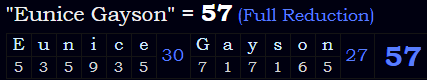 "Eunice Gayson" = 57 (Full Reduction)