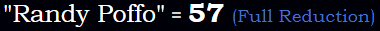 "Randy Poffo" = 57 (Full Reduction)