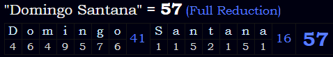 "Domingo Santana" = 57 (Full Reduction)