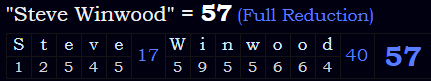 "Steve Winwood" = 57 (Full Reduction)