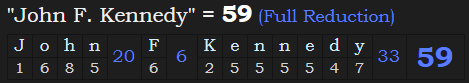 "John F. Kennedy" = 59 (Full Reduction)