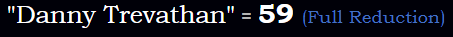 "Danny Trevathan" = 59 (Full Reduction)