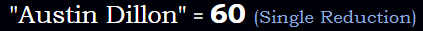 "Austin Dillon" = 60 (Single Reduction)