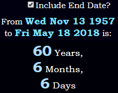 60 Years, 6 Months, 6 Days