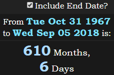 610 Months, 6 Days