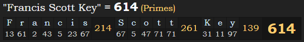 "Francis Scott Key" = 614 (Primes)