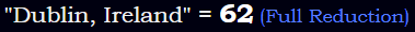 "Dublin, Ireland" = 62 (Full Reduction)