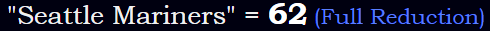 "Seattle Mariners" = 62 (Full Reduction)