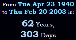 62 years, 303 days