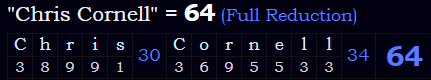 "Chris Cornell" = 64 (Full Reduction)