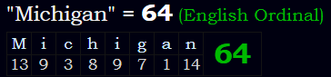 "Michigan" = 64 (English Ordinal)