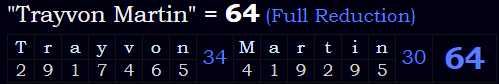 "Trayvon Martin" = 64 (Full Reduction)